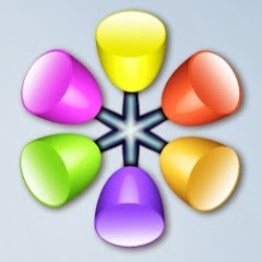 Coffing Data Warehousing