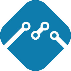 Thumbnail of related channel