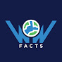 World Wide Facts logo