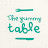 Theyummytable