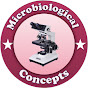 Microbiological Concepts logo