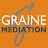 Graine Mediation - Fairfax
