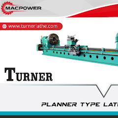 Thumbnail of related channel