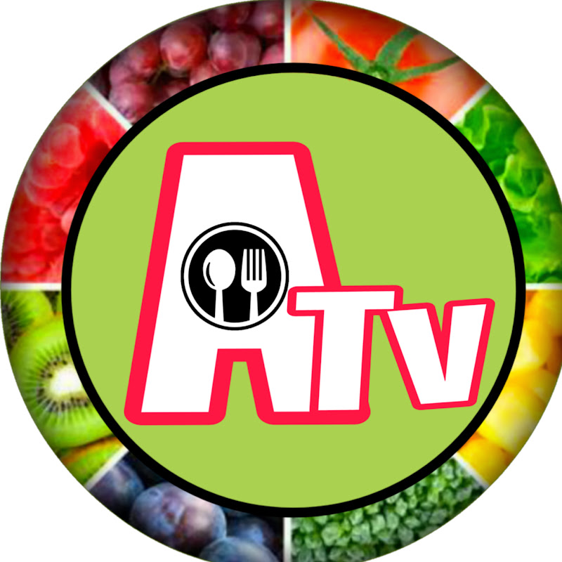 Aarogyamastu Telugu Videos