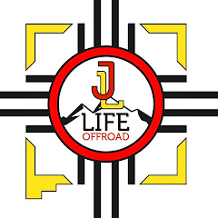 Thumbnail of related channel