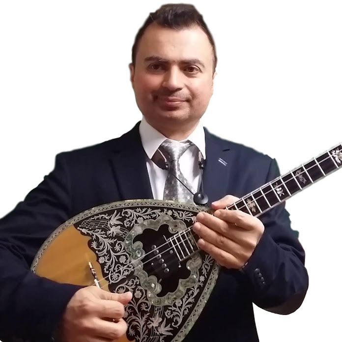 Angelo Avramakis Net Worth & Earnings (2026)