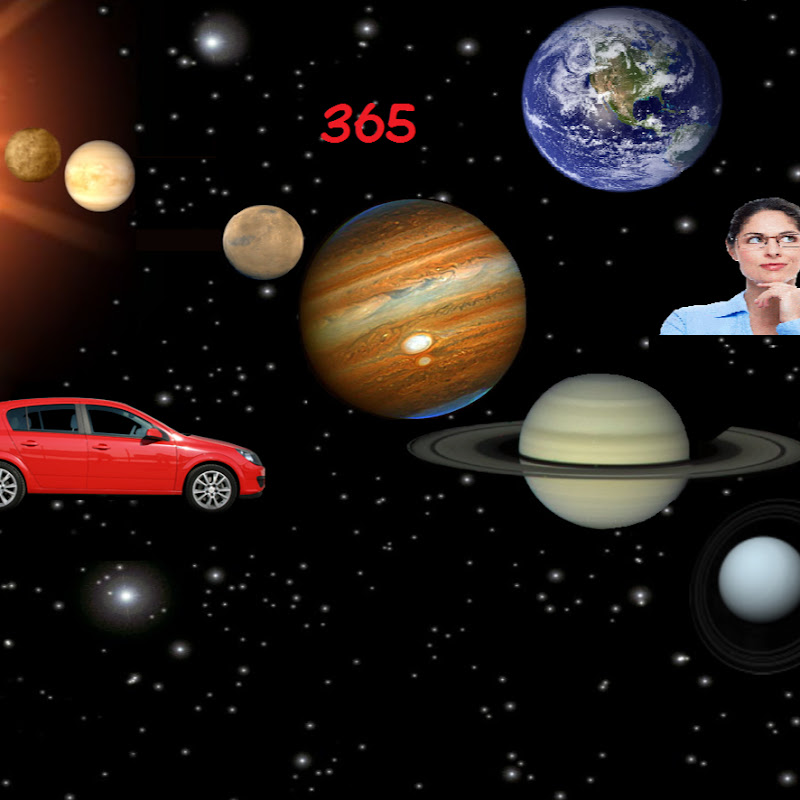 365Solsystemet BilMammaJordklot