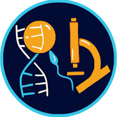 Thumbnail of related channel