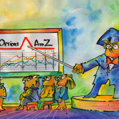 Options A to Z - Facebook Trading Group