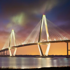 Futures Trading with Mike