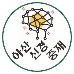 Thumbnail of related channel