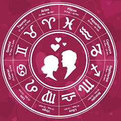 Thumbnail of related channel