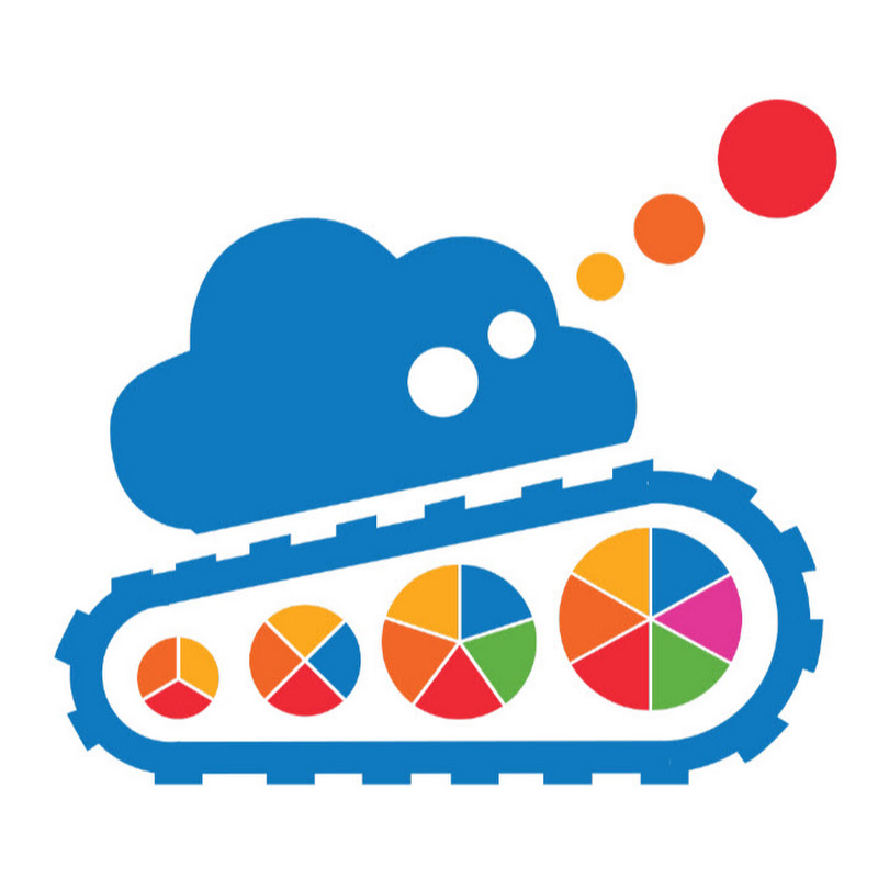Portfolio ThinkTank