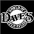 aMJXmrVqyEs-channel-avatar-Dave's World of Fun Stuff