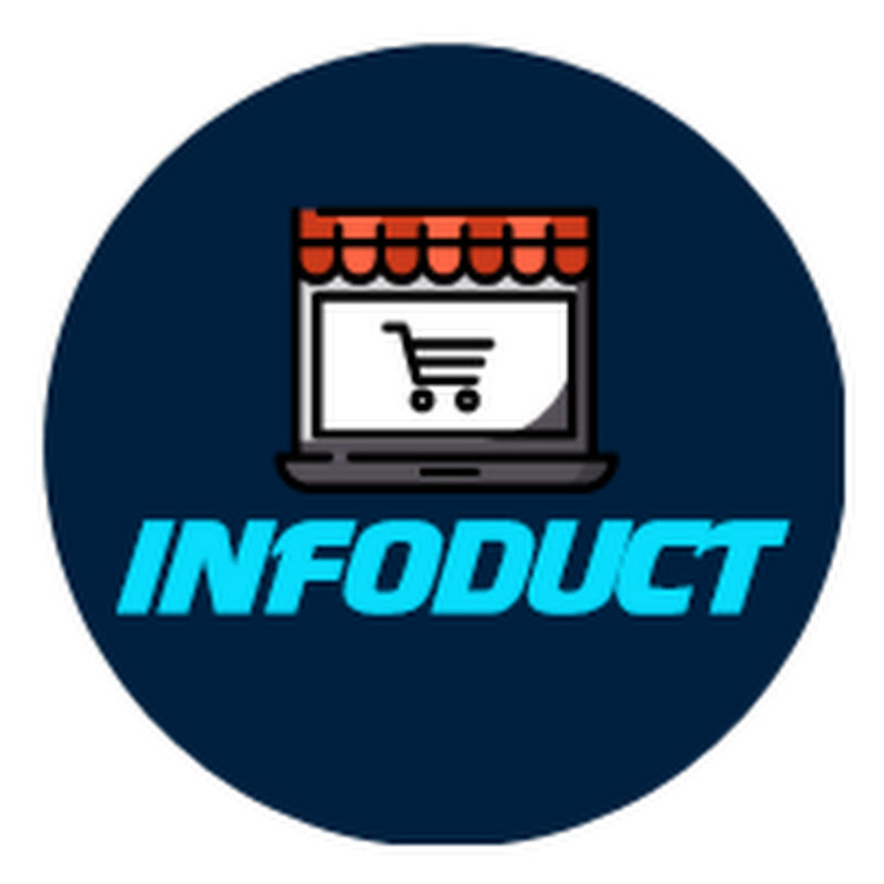 Infoduct