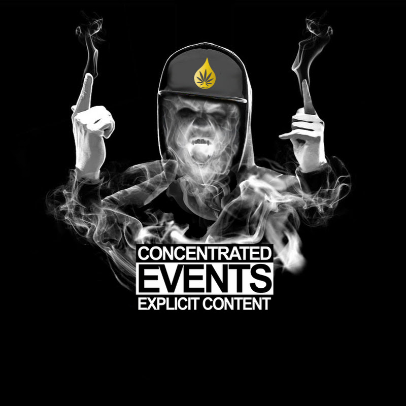 Concentrated Events