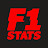 F1 Stats