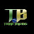 Terra Brazilis NEWS