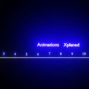 Animations Xplaned