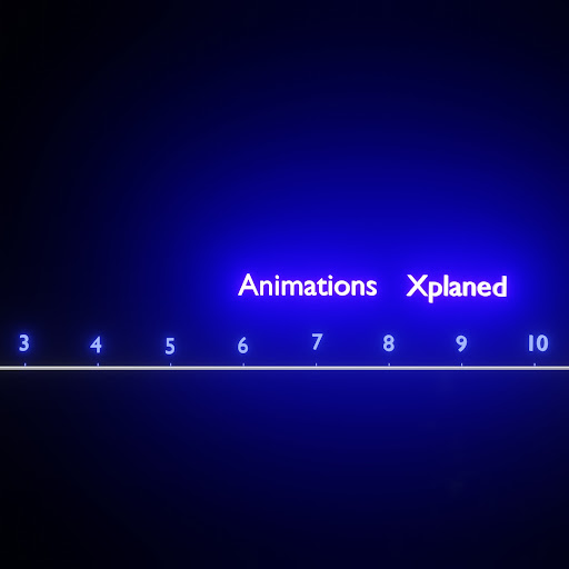 Animations Xplaned