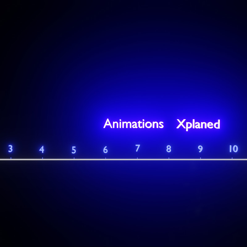 Animations Xplaned