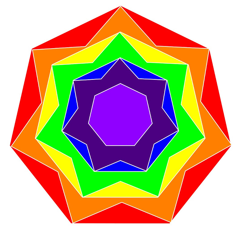 Healthyifying - Healthy Thoughts icon