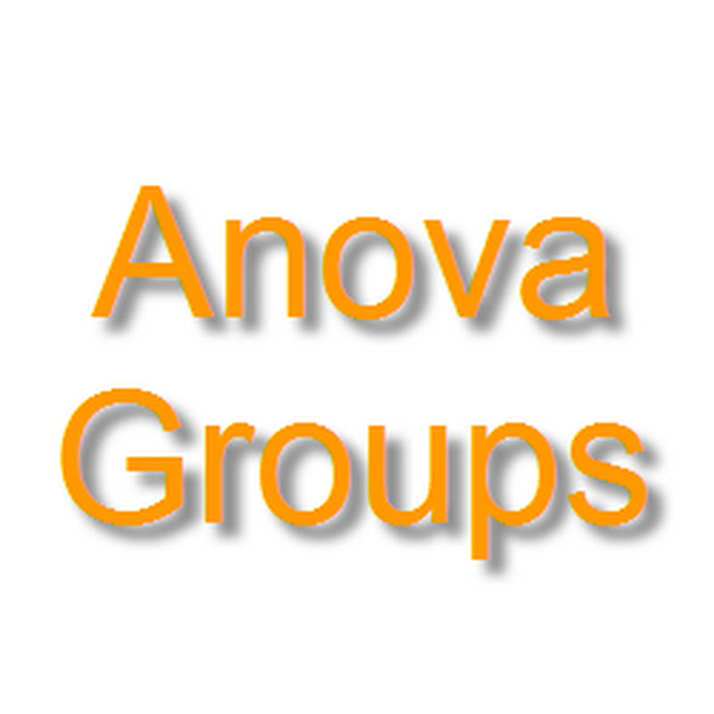 HR Anova
