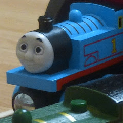 Thumbnail of related channel