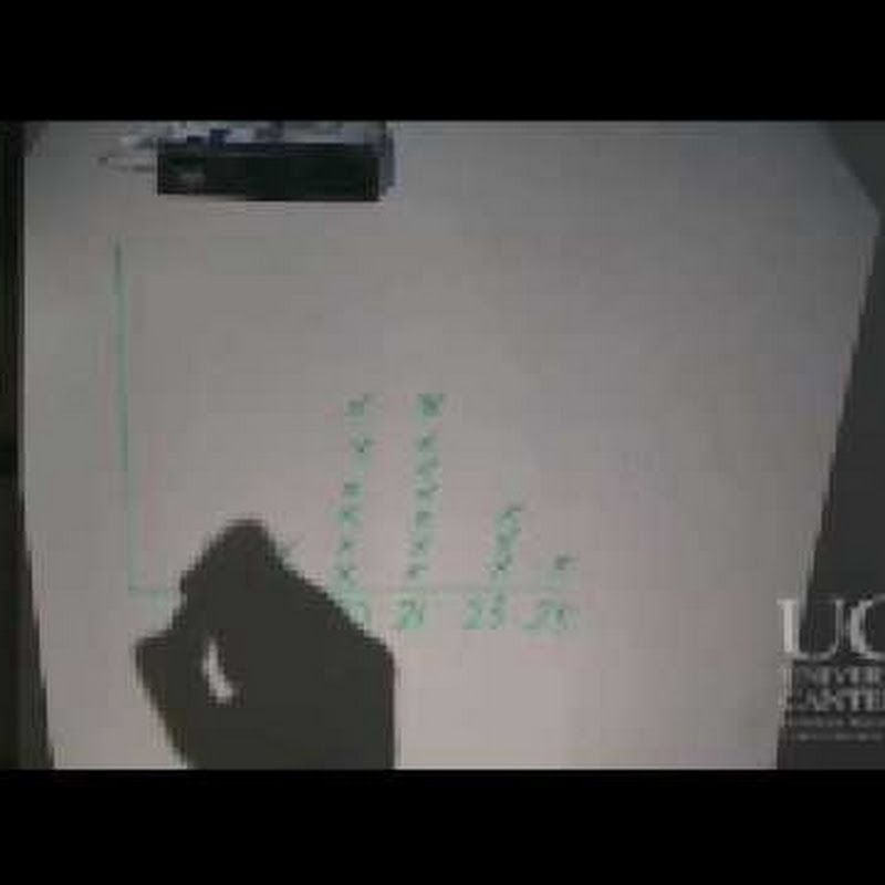 QMBlectures