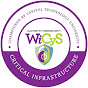 WiCyS Critical Infrastructure Community (WiCyS-CIC) logo