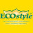 ECOstyle België