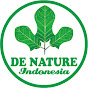 Review Denature logo