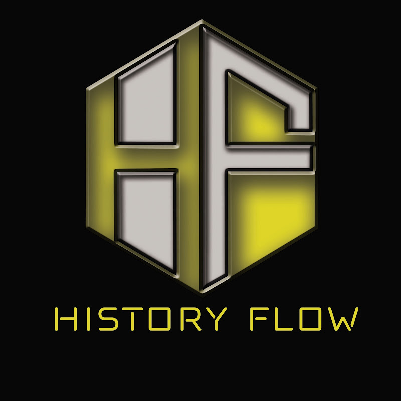 History Flow