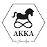 cZ37IuK5I8o-channel-avatar-Anka P