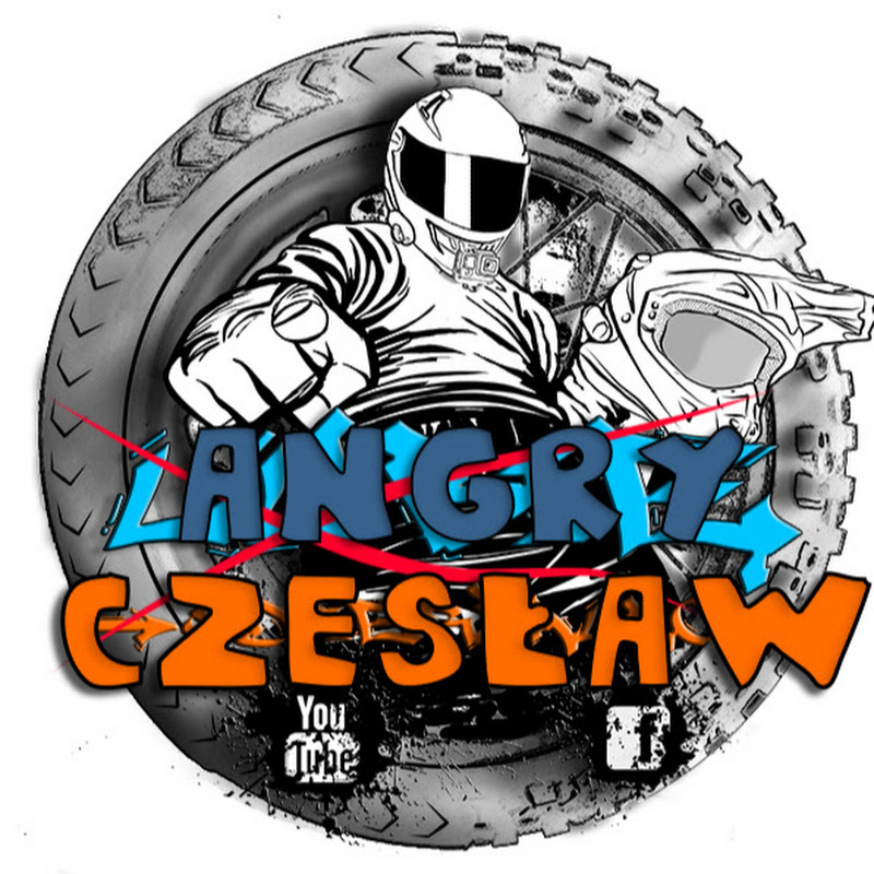 Angy Czesław