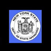 Real Estate - Stocks - WNY School of Real Estate