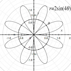 Логотип каналу calculus videos