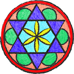 Comunidad Judia Shema Sefarad