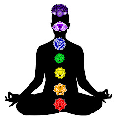 Meditation Mantras