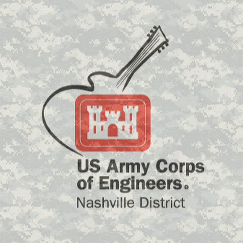 nashvillecorps icon