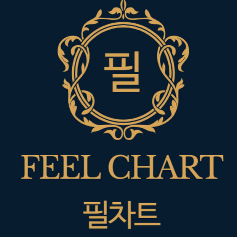 필차트Feel Chart bitcoin