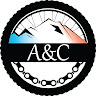 Автор