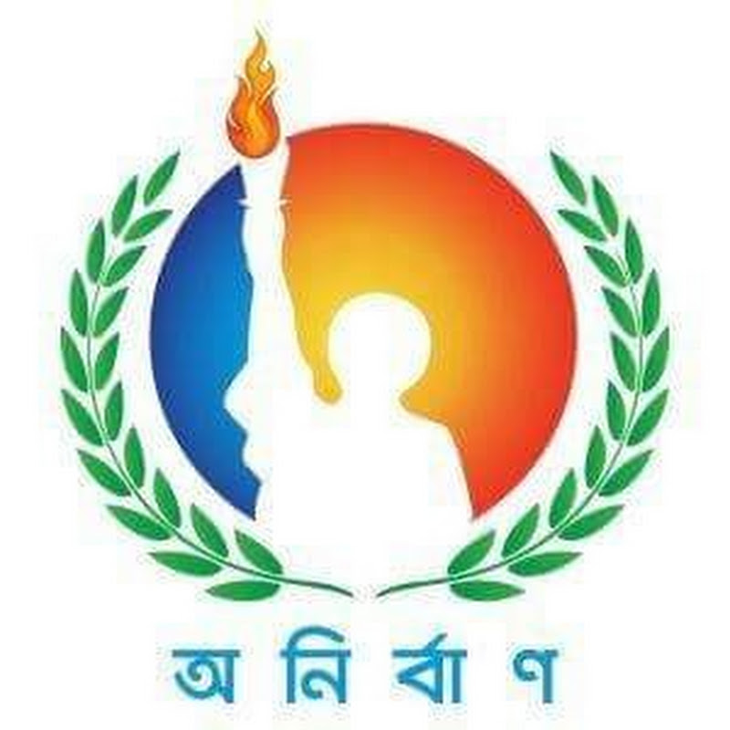 Anirban Defence Tutorial