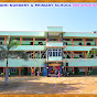 Gandhi School Eriyur logo