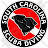 South Carolina Scuba Diving