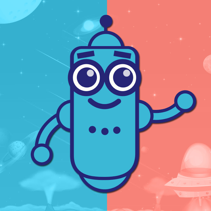 Kiddy Channel Kids Videos