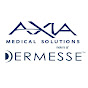 Dermesse Skin Care System logo