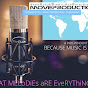 #MPCOM VLOG & REVIEWS - by MOVEPRODUCTIONS_COM