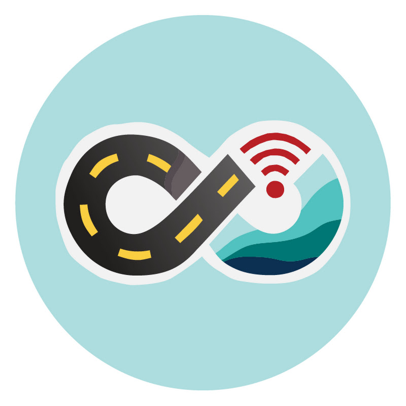 Mobile Internet Resource Center Logo