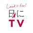 Channel Image